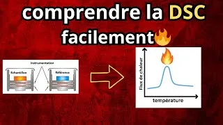 Miniature : 🧪 La DSC expliquée simplement | Principe, appareil et interprétation des courbes 🔥