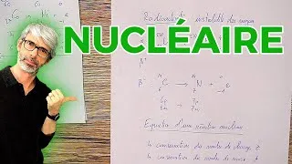Miniature : Transformations nucléaires. Radioactivité Alpha, Beta+ et Béta-. BAC physique chimie, STI2D, STL