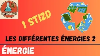 Miniature : Les différentes formes d'énergie (2/2)