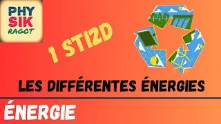 Miniature : Les différentes formes d'énergie (1/2)