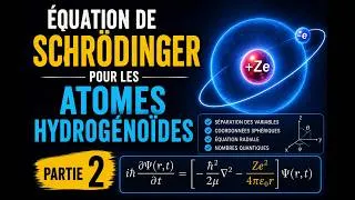 Miniature : Équation de Schrödinger pour les atomes hydrogénoïdes - partie 2
