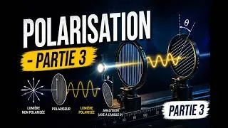 Miniature : Polarisation - partie 3
