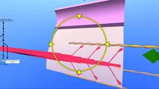 Miniature : Couplage excitation-contraction