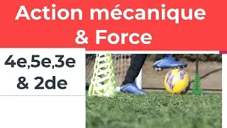 Miniature : Qu'est ce qu'une Action mécanique ? 4e , 3e , 2de/ Physique