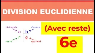 Miniature : DIVISION EUCLIDIENNE CM1- CM2 & Sixième 6éme