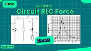 Miniature : Exercice corrigé : Résonance d'intensité dans un circuit RLC série رنين شدة التيار