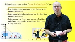 Miniature : Acoustique 4 : Niveaux Sonores