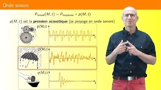 Miniature : Acoustique 2 : Différents types de sons