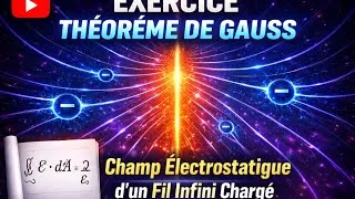 Miniature : Exercice sur le théorème de Gauss : le champ électrostatique créé par un fil infini chargé 