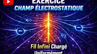 Miniature : Exercice sur le champ électrostatique : fil infini chargé uniformément 