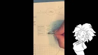 Miniature : Correction sujet n°10