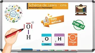 Miniature : Schéma de Lewis : ions (1ère)