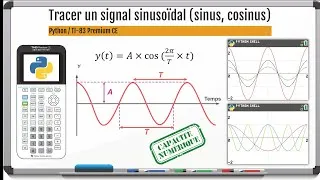 Miniature : Tracer un signal sinusoïdal - Python / TI-83 Premium CE