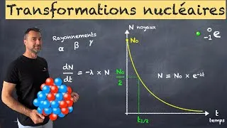 Miniature : Transformations nucléaires - Terminale spécialité physique-chimie