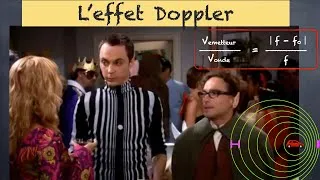 Miniature : L'effet Doppler