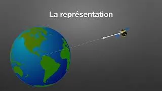 Miniature : Représenter le poids