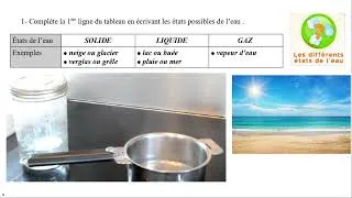 Miniature : Composition d'un brouillard