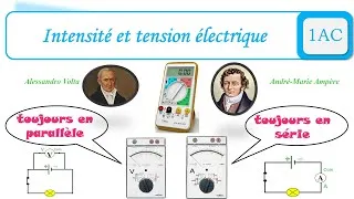 Miniature : Intensité et tension électrique