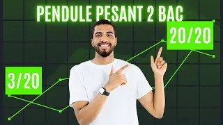 Miniature : Pendule pesant : 2bac physique