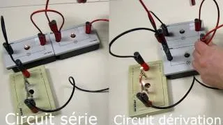 Miniature : Expérience : Court-circuit