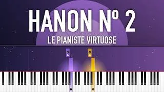 Miniature : Hanon - Le Pianiste Virtuose en 60 exercices - n°2