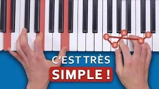 Miniature : Jouez quelque chose de beau au piano dès aujourd’hui 🎹