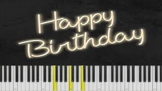Miniature : HAPPY BIRTHDAY (Gospel Style)