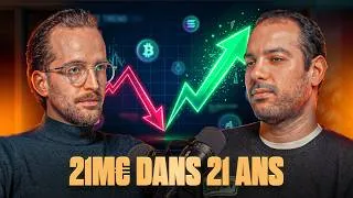 Miniature : FIN DE CYCLE CRYPTO : VENDEZ TOUT OU FAITES X10