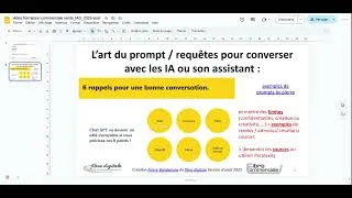 Miniature : Maîtriser l'art de la prospection avec l'intelligence artificielle 🤖 Améliorez l'art de la vente