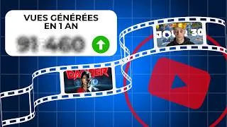 Miniature : 1 an sur YouTude. Rediff Twitch - Avec David