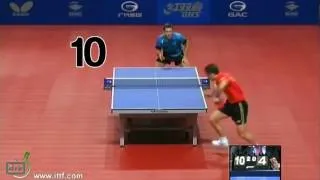 Miniature : Top 10 table tennis shots