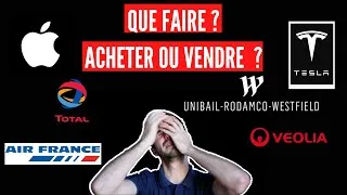 Miniature : Acheter ou vendre ? La survie de votre portefeuille en dépend !