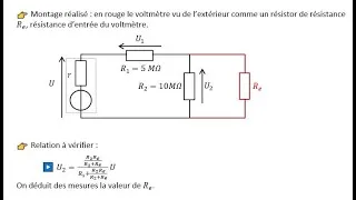 Miniature : Mesure en TP de la résistance d'entrée d'un voltmètre.