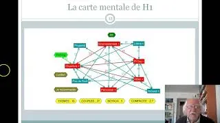Miniature : L'étude 3 hôtels