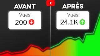 Miniature : Bloqué à 200 vues ? Essaie ça !