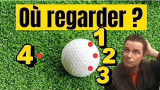 Miniature : Où positionner le regard pendant que vous jouez ?