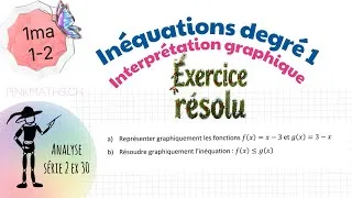 Miniature : 1Ma- inéquations degré 1 - résolution graphique (AS2 ex 30)