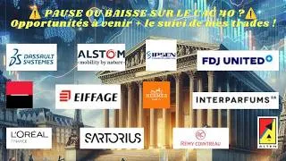 Miniature : Bourse : Le CAC 40 marque le pas : faut-il s'inquiéter ? Suivi de mes trades !