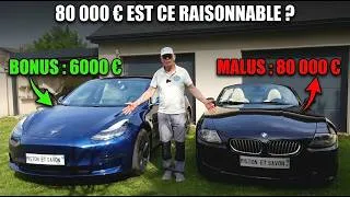 Miniature : 80 000 € de malus, est ce raisonnable ?