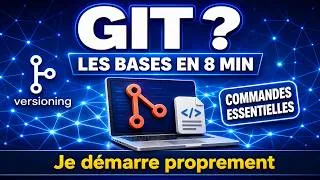 Miniature : GIT  Comprendre la théorie  en moins de 8 minutes
