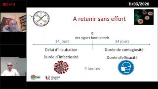Miniature : le media coronavirus le point des scientifiques.