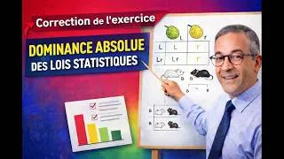 Miniature : Exercice corrigé – Dominance absolue | les lois statistiques SVT (2ème Bac)