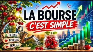 Miniature : La bourse c'est simple!!!