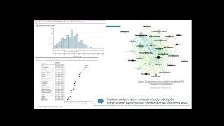 Miniature : Soins palliatifs pédiatriques : quelles spécificités des questions de recherche ?