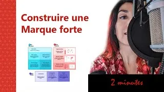 Miniature : 𝗖𝗼𝗻𝘀𝘁𝗿𝘂𝗶𝘀𝗲𝘇 𝘃𝗼𝘁𝗿𝗲 𝗺𝗮𝗿𝗾𝘂𝗲 en 3 étapes 🚀🆄🆇