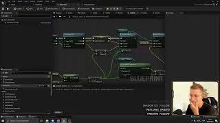 Miniature : DevLive | Creating de rail et de wagon - Reddif du 19/07/25