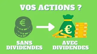 Miniature : Le Dividende Enrichit-il l'Actionnaire?
