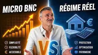 Miniature : Micro BNC vs Régime Réel