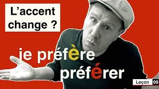 Miniature : Acheter, Préférer, Mener : Attention aux Accents ! (Conjugaison)