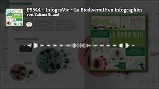 Miniature : 544 – InfograVie - La Biodiversité en infographies